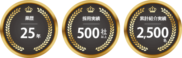 ワーカーネットの業歴25年、500社以上の採用実績、累計紹介実績2,500名以上を示す3つのゴールドメダルのアイコン